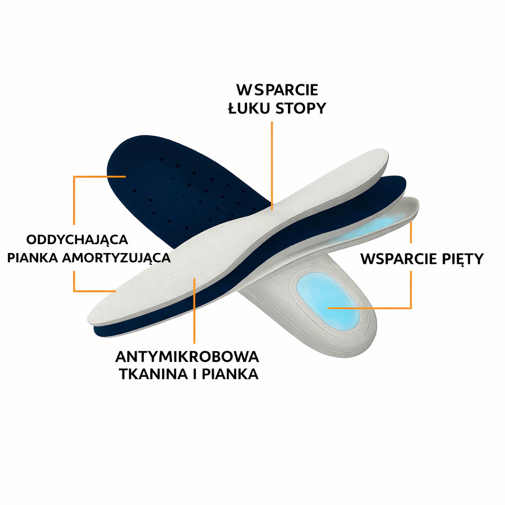 Orto ergonomiczne buty łagodzące ból